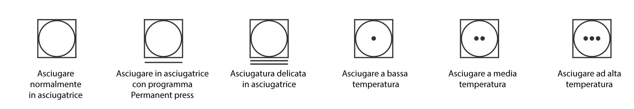 Asciugatura in asciugatrice